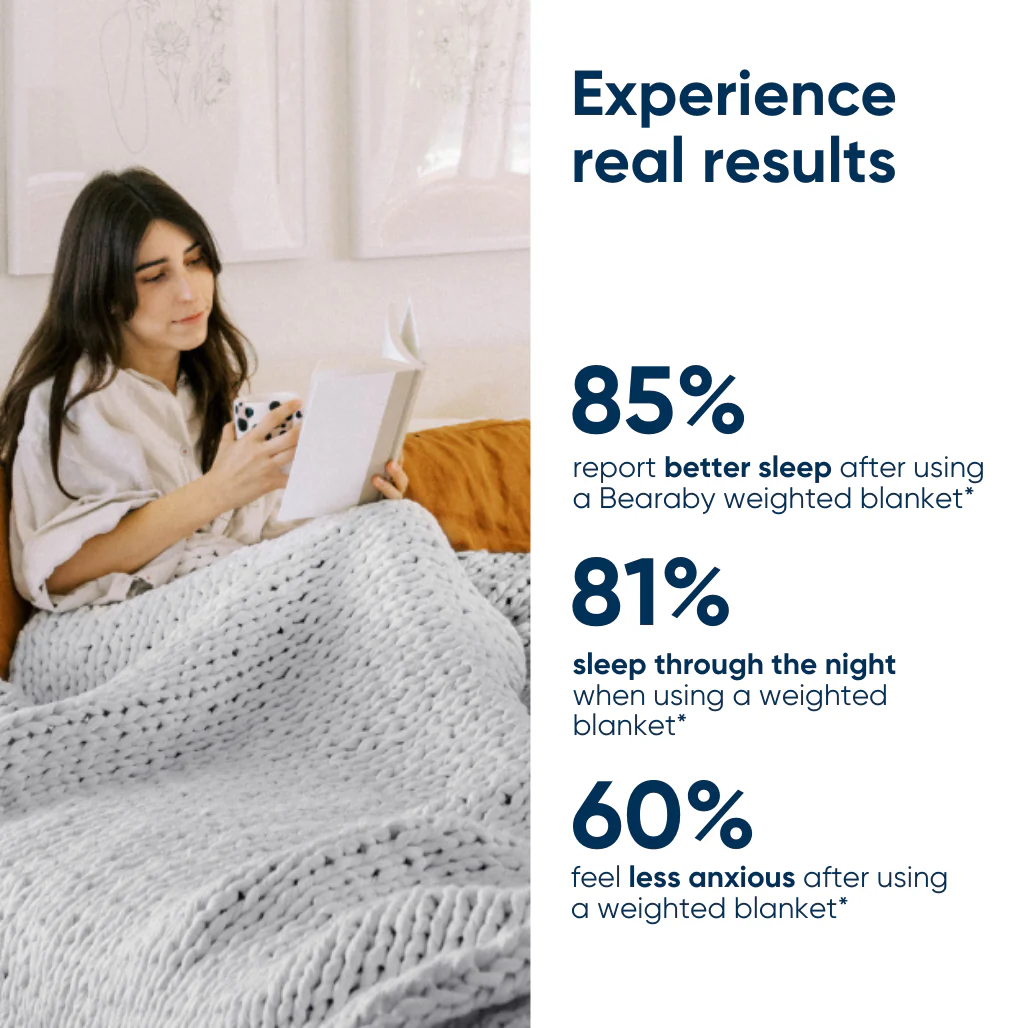King Weighted Blanket - Image 42